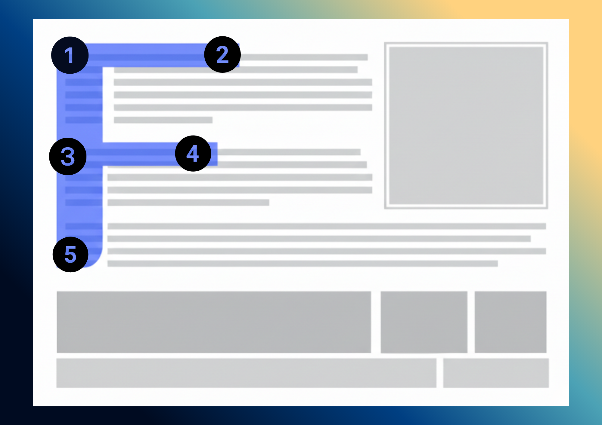 Schéma illustrant le modèle de lecture en F sur une page web, montrant les zones où le regard de l’utilisateur se concentre en priorité